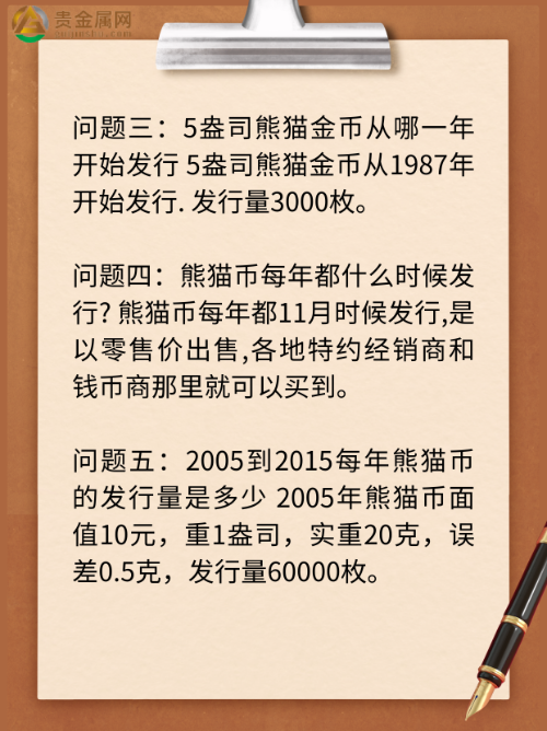 熊猫金银币从哪年开始发行?z3.jpg